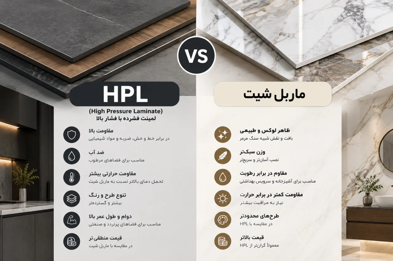 تفاوت HPL و ماربل شیت