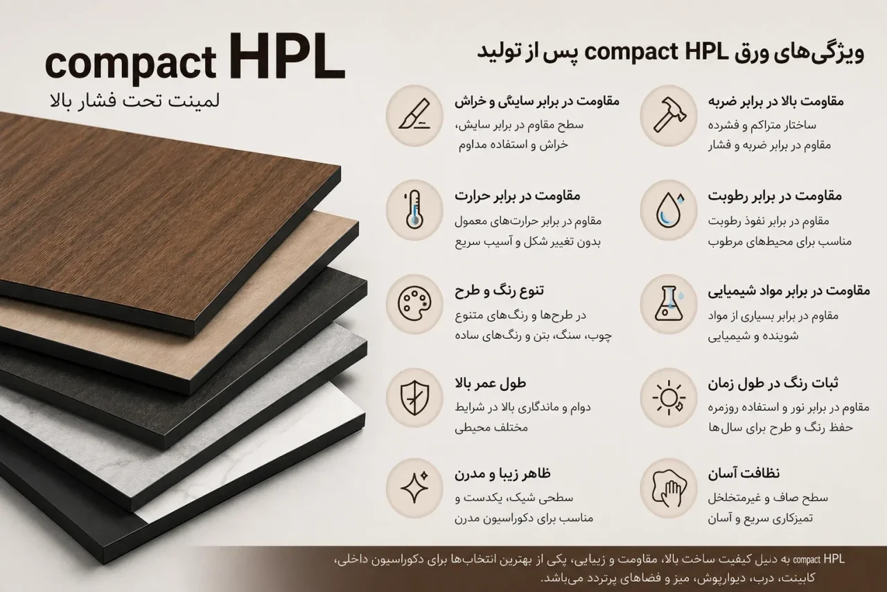 ویژگی‌های Hpl پس از تولید